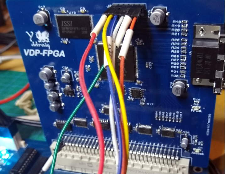 FPGA Ultimate Flexibility