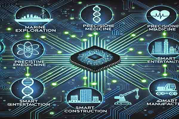 Broader Horizons for Chip Technology in Emerging Industries